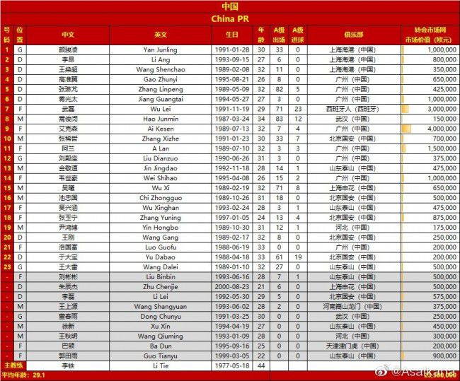 《前任3：再见前任》作为该经典爱情IP的最终章，也吸引了不少观众的关注与热议